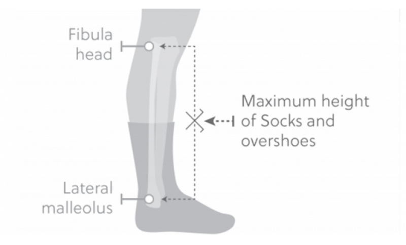 UCI, nuove regole su calzini e abbigliamento dal 2019