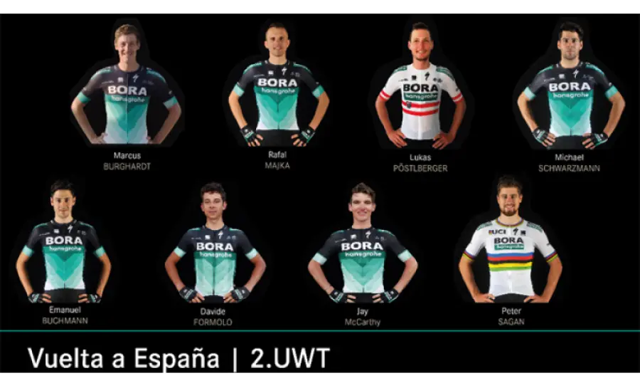 Vuelta a España 2018, le prime selezioni ufficiali