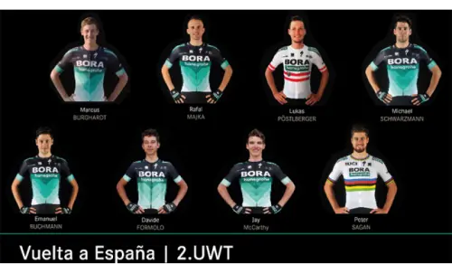 Vuelta a España 2018, le prime selezioni ufficiali