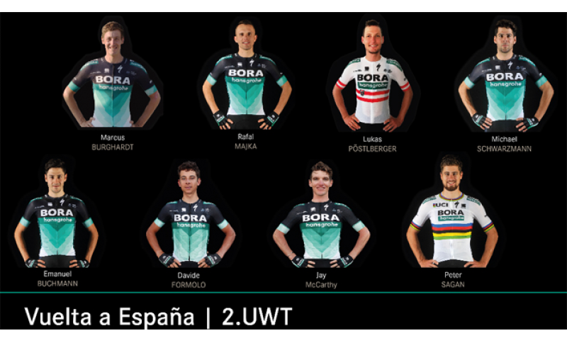 Vuelta a España 2018, le prime selezioni ufficiali