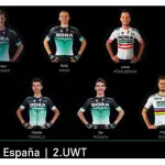 Vuelta a España 2018, le prime selezioni ufficiali