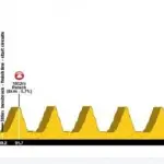 Mondiali di Innsbruck 2018, un’edizione massacrante