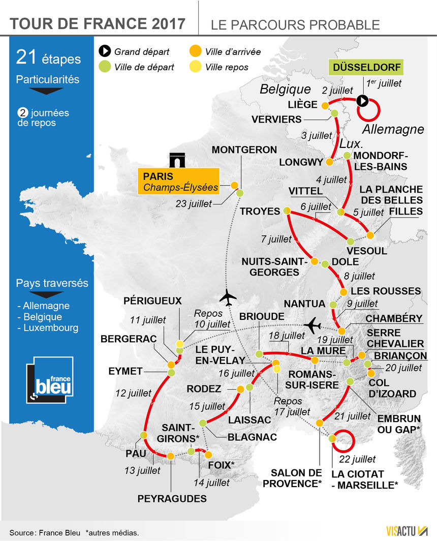 Tour de France 2017, le ultime anticipazioni sul percorso