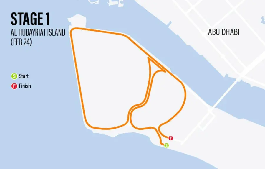 Uae Tour 2019: tappe, calendario e campioni partecipanti