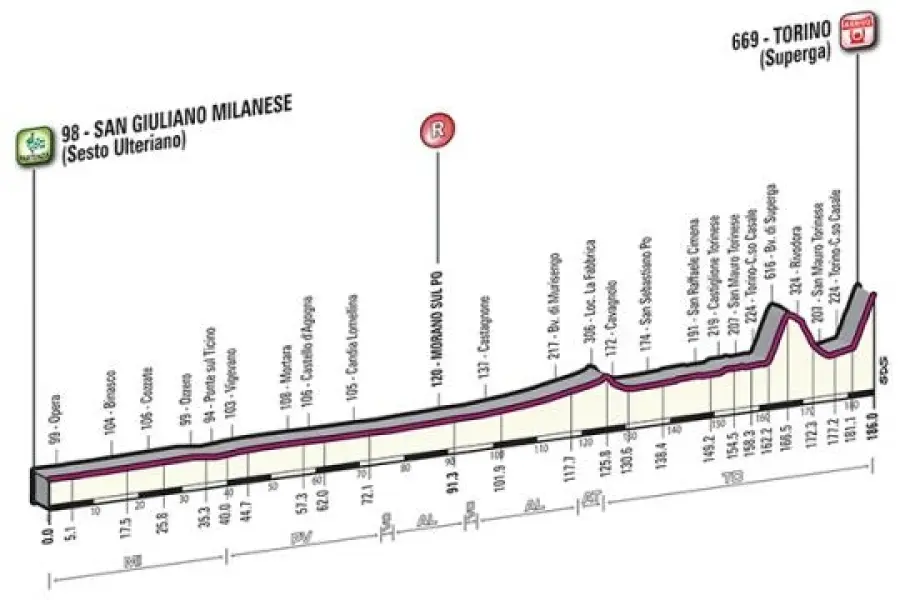 Ciclismo, la Tre Valli Varesine inaugura il poker italiano