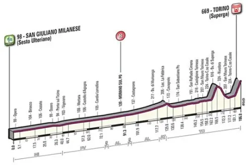 Ciclismo, la Tre Valli Varesine inaugura il poker italiano