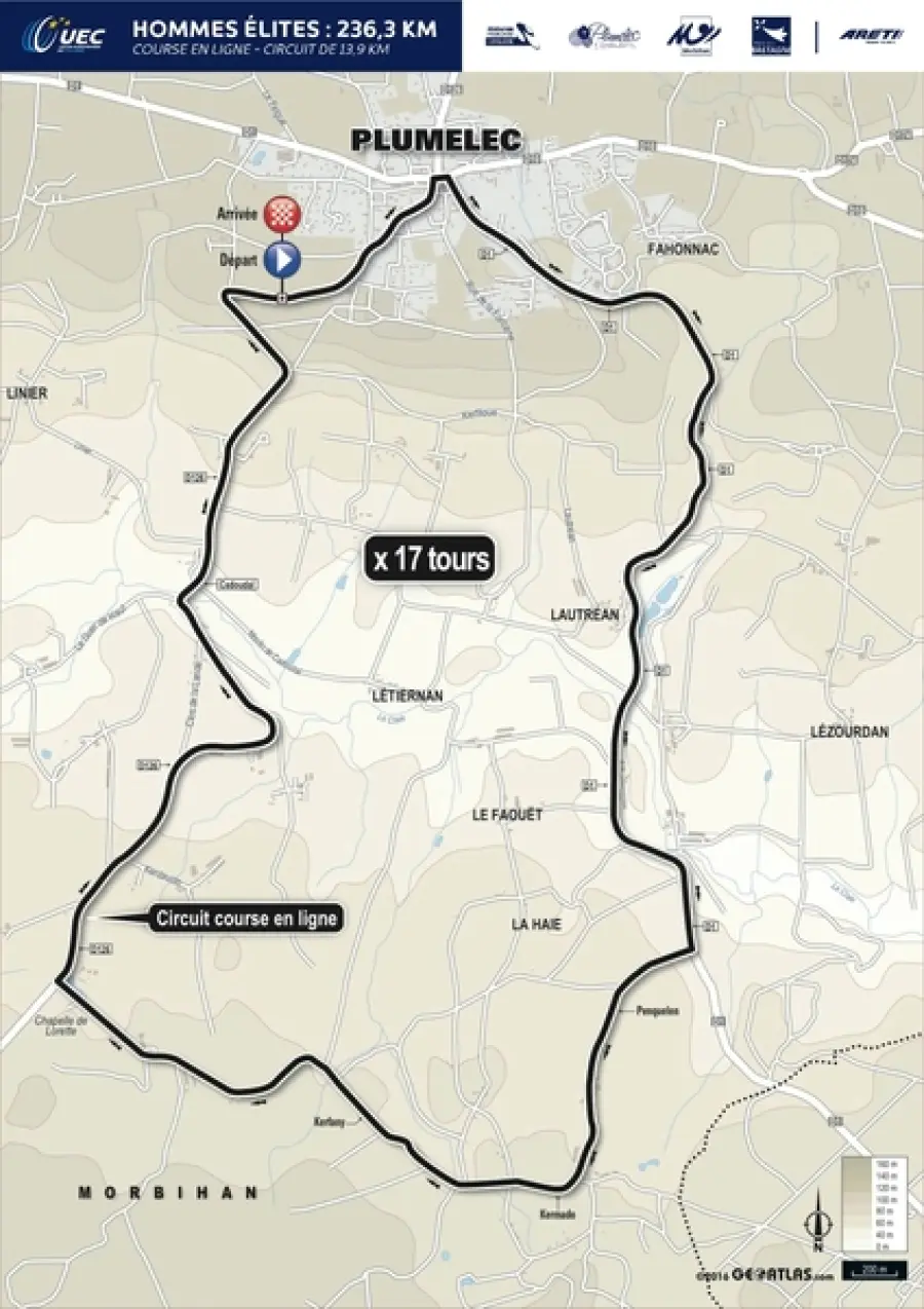 Campionati Europei di Ciclismo, presentazione gara professionisti