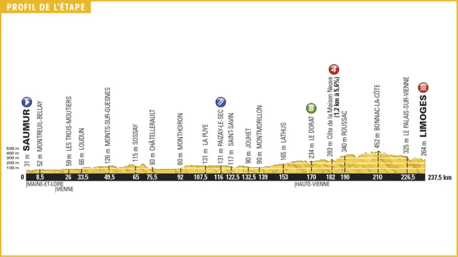 Tour de France 2016, presentazione della quarta tappa