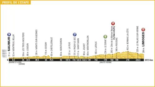 Tour de France 2016, presentazione della quarta tappa