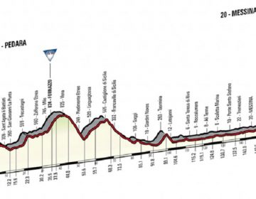 giro d italia 5 tappa Pedara Messina