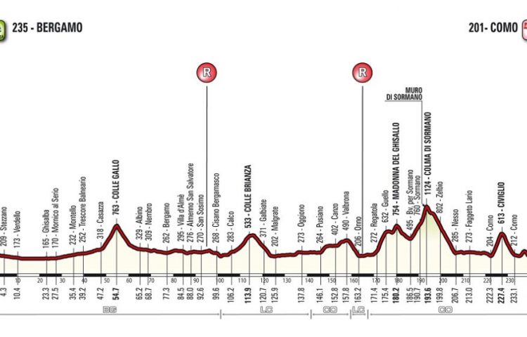 Giro di Lombardia: Nibali tenta il tris